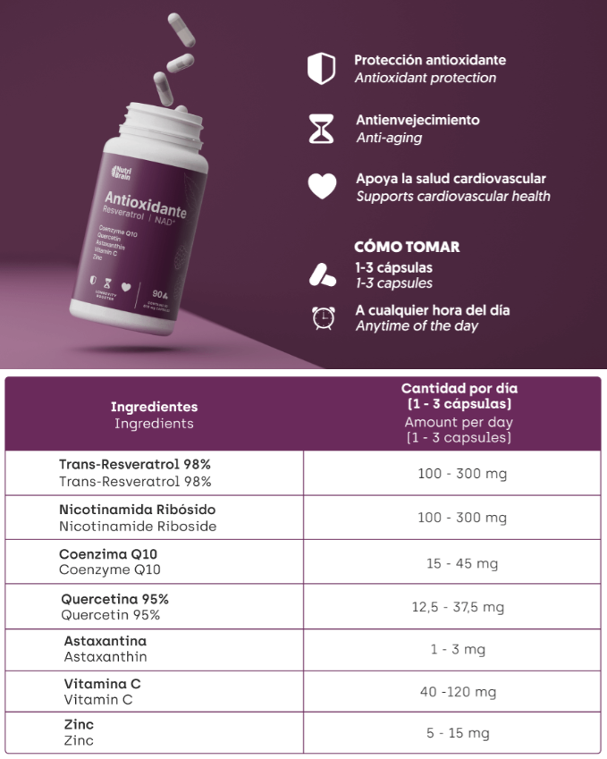 REVESTEROL-EL SUPLEMENTO QUE DESACELERA EL ENVEJECIMIENTO NATUALMENTE
