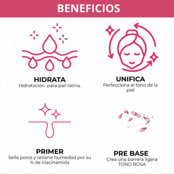LABIF-CREMA SUPER HIDRATANTE Y TAPA POROS