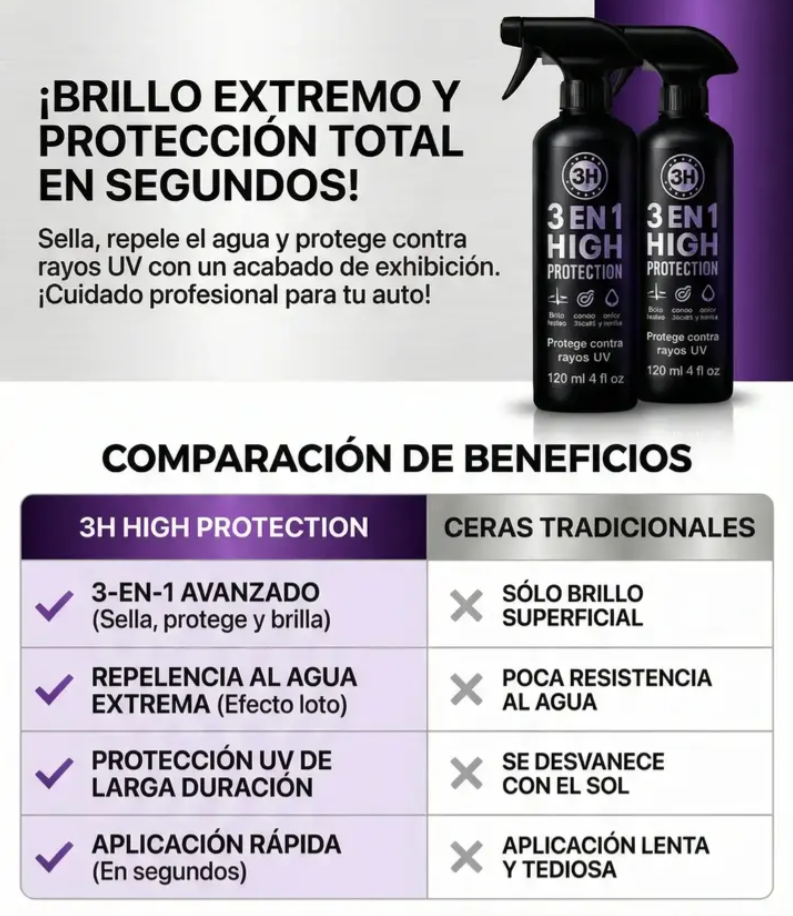 3 en 1 high protection-BRILLO EXTREMO Y PROTECCION TOTAL