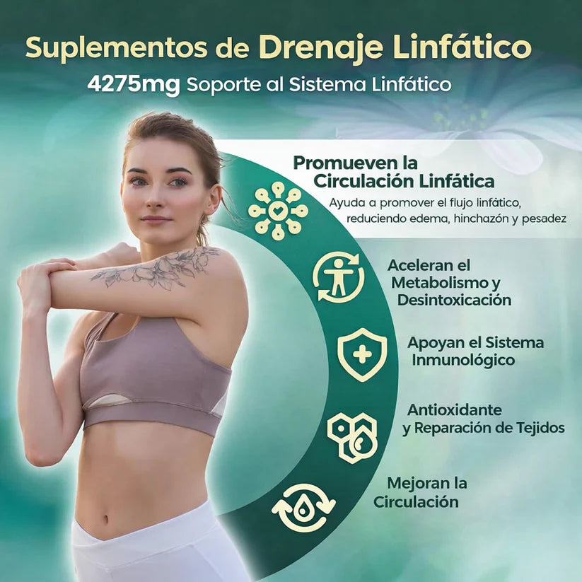 CAPSULAS NATURALES PARA EL DRENAJE LINFATICO - REDUCCION DE LA HINCHAZON, MAYOR ENERGIA Y LUMINOSIDAD GENERAL