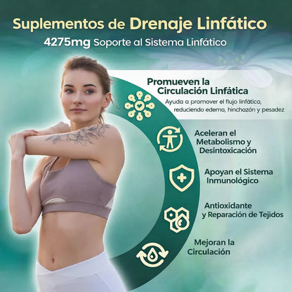 CAPSULAS NATURALES PARA EL DRENAJE LINFATICO - REDUCCION DE LA HINCHAZON, MAYOR ENERGIA Y LUMINOSIDAD GENERAL